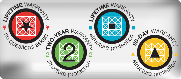 Repair & Replacement Warranties