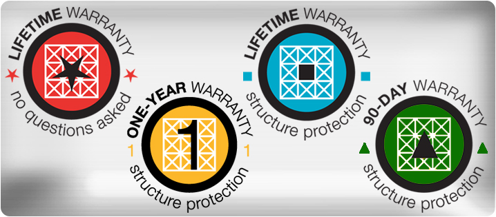 Repair & Replacement Warranties