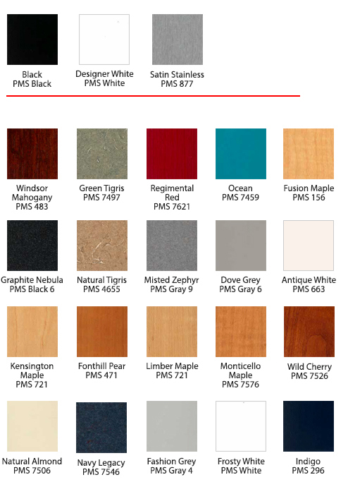 Laminate Samples